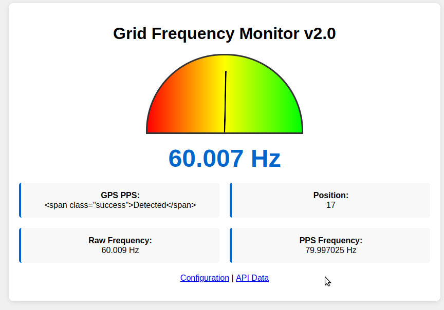 Stuart Island Anthill